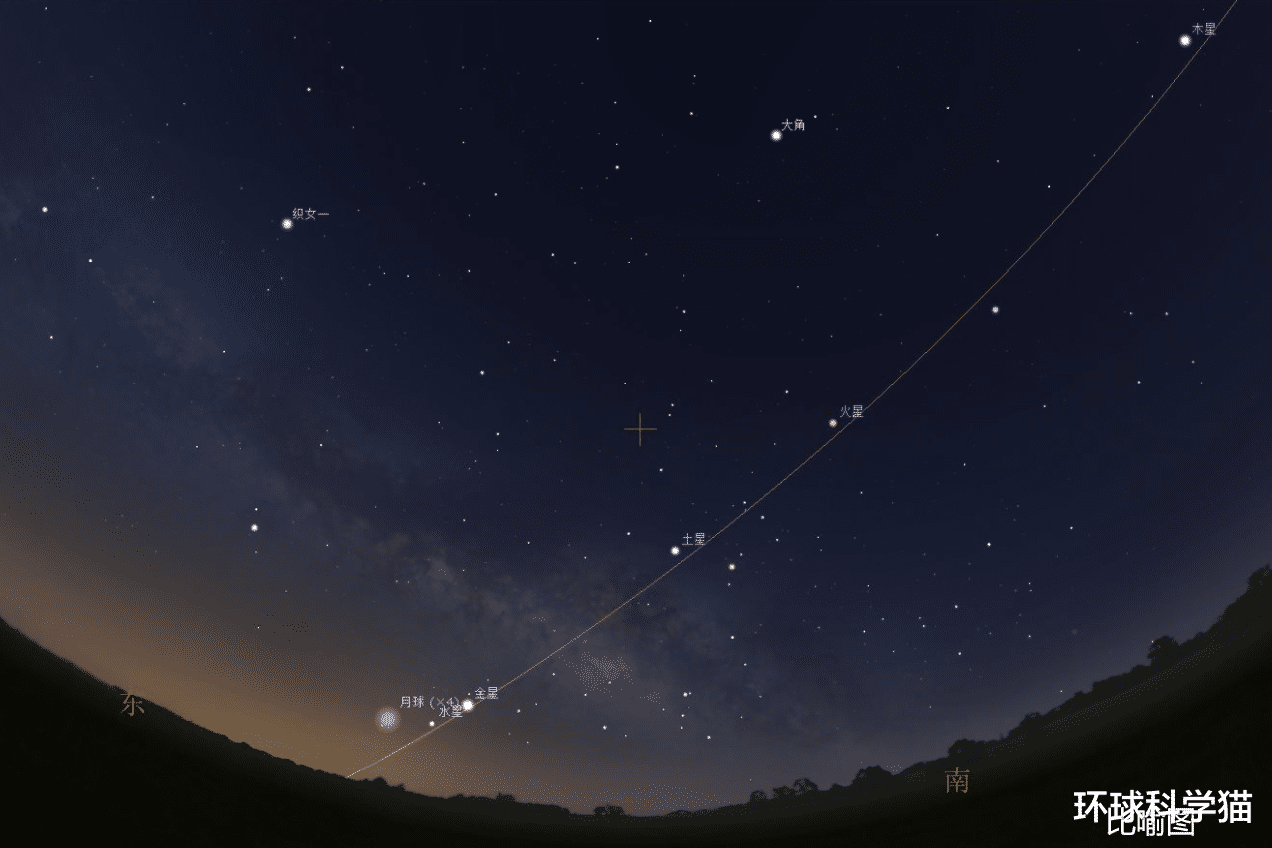 行星 ?不祥之兆？2021年五星连珠来袭！“水火相融”将同现，全国可见