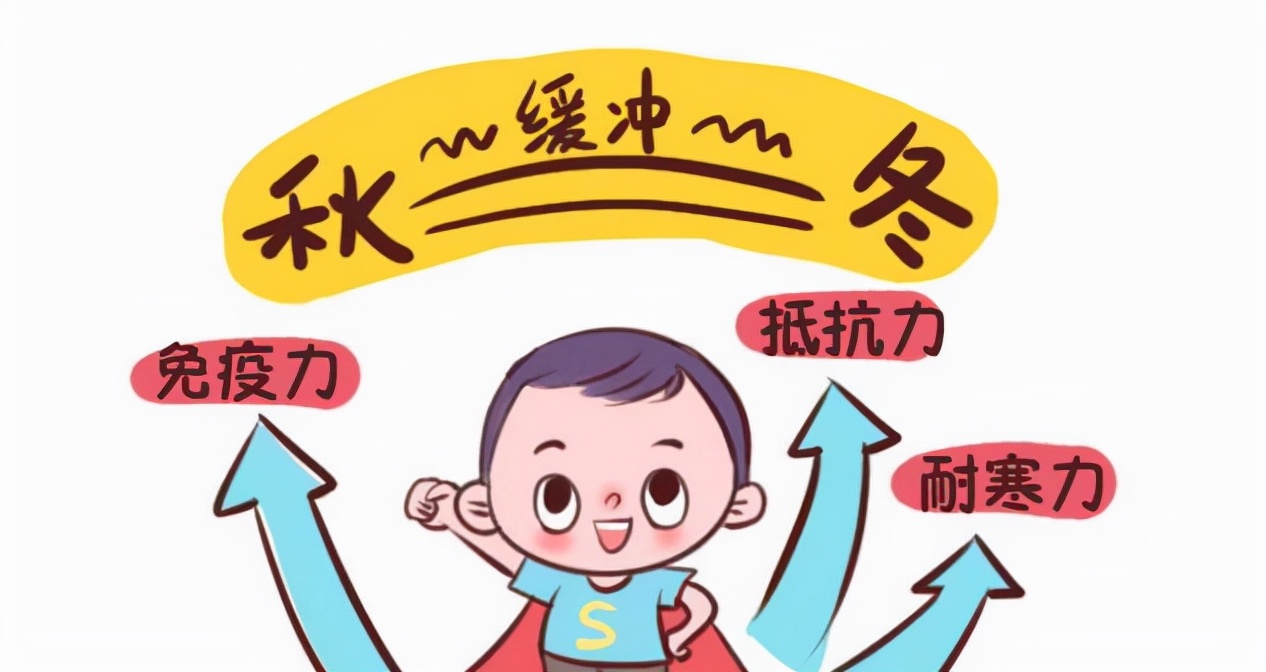 呱妈养娃|秋冬宝宝万能穿衣公式!建议收藏