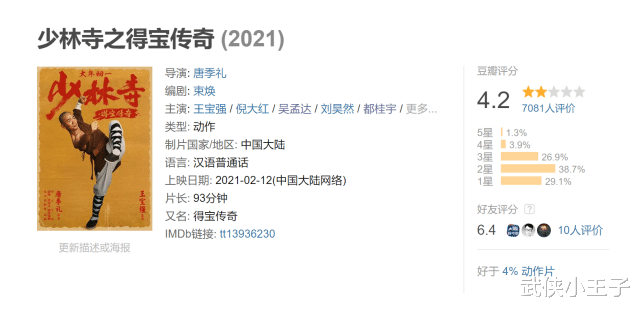 吴孟达|吴孟达最后一部遗作，口碑稀烂却获影迷谅解！网友：死者为大