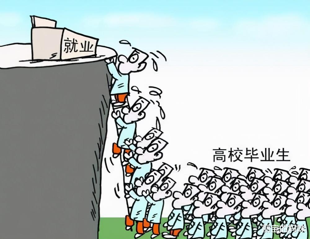 丽宝的妈咪|准考生有福了，这3大专业或将被国家“重点扶持”，就业形势大好