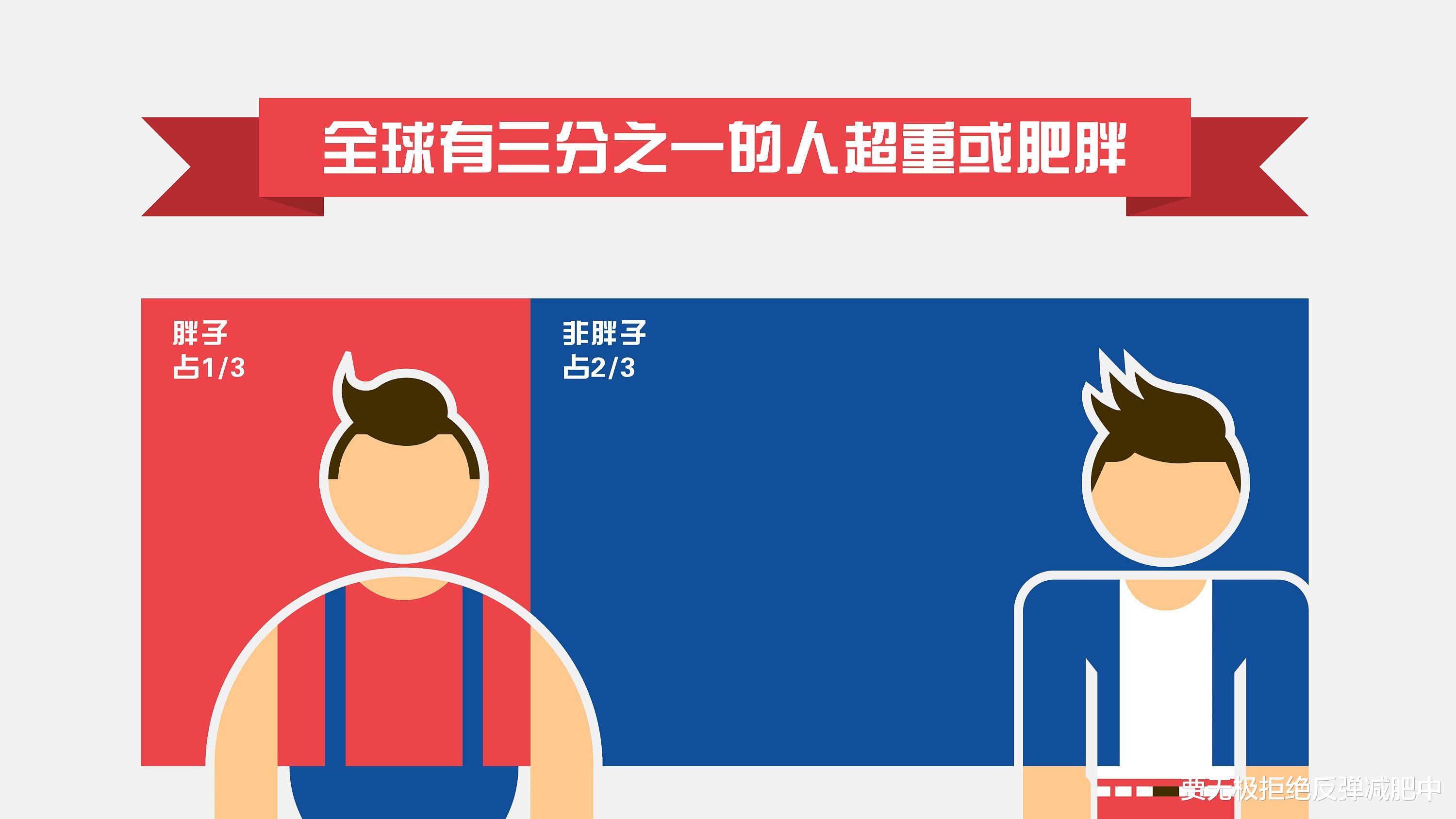 女孩 减肥界的天敌“脂肪”,脂肪到底对我们身体有什么作用?