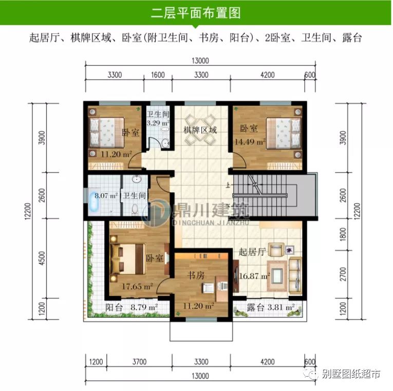 农村建房新篇章，8090后最爱现代风别墅，这三款时尚前卫