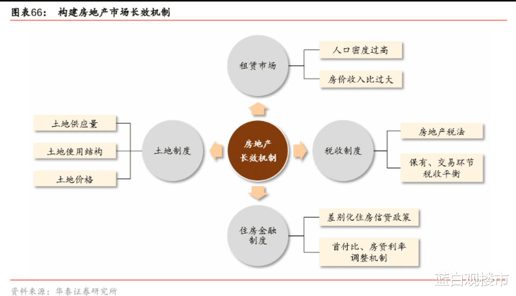南昌|高层发出“动员令”！全国响应，未来1000天解决两大民生“顽疾”