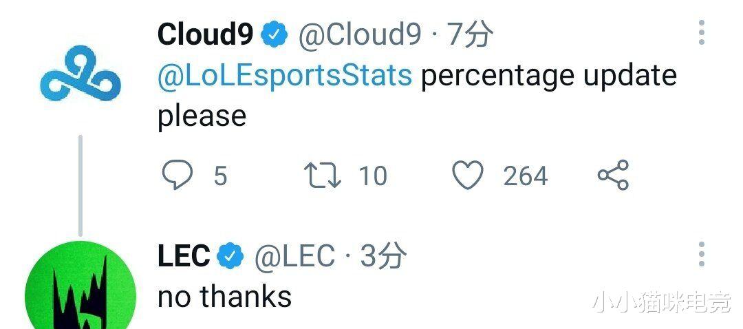 cloud9|RNG惨败C9各赛区炸锅！阿P赛后感叹C9举动真实，米勒指出RNG心态跟BP问题