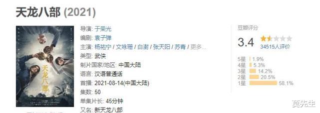 薇娅|2021年豆瓣十大国产烂剧，每一部都是浪费资源，最低2.5分