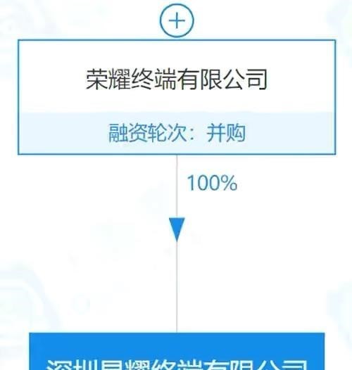 笔记本|荣耀将推出全新的子品牌，或取名为“星耀”，主打性价比路线