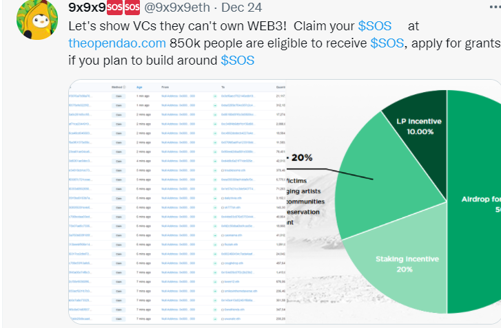 币安币|2022新趋势meme+DAO，BNBDAO新年来袭