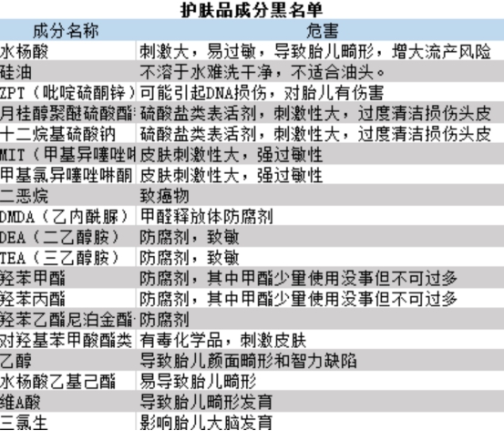 卓卓and然然|?被知名度耽误“小众品牌”孕妇洗发水，空有一身本事却鲜为人知