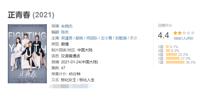 电视剧|总局电视剧收视率排行最新出炉:杨幂《暴风眼》排第五,第一名我万万没想到