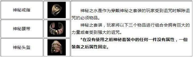 金铲铲之战|热血传奇：神秘套装的三大功能，两个常规一个限定玩家