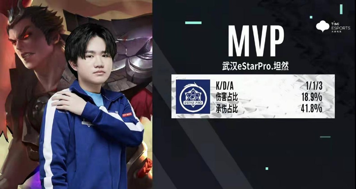 FMVP|eStar獲得秋季賽總冠軍，花海拿到FMVP，清清拿了個“大滿亞”！