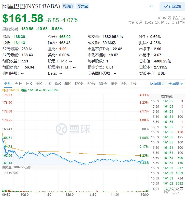 阿里巴巴|净利大幅下滑39%，阿里Q2“渡劫”？