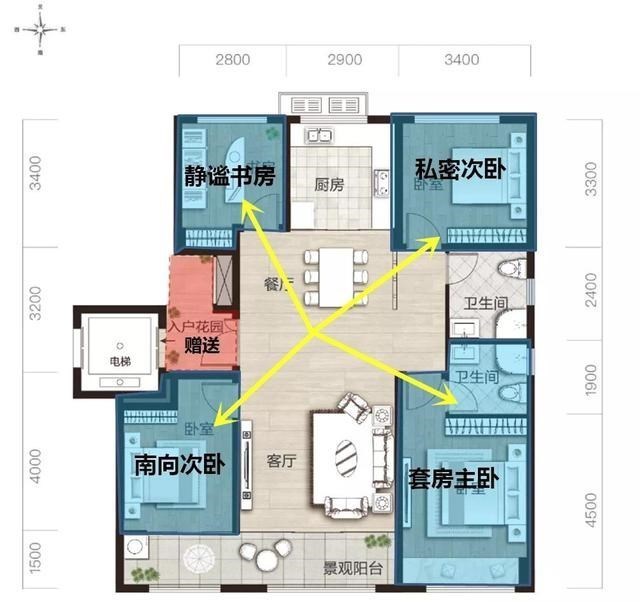滨江|这算是满分户型，“四叶草”动线每1㎡都大有可为，房子越住越大