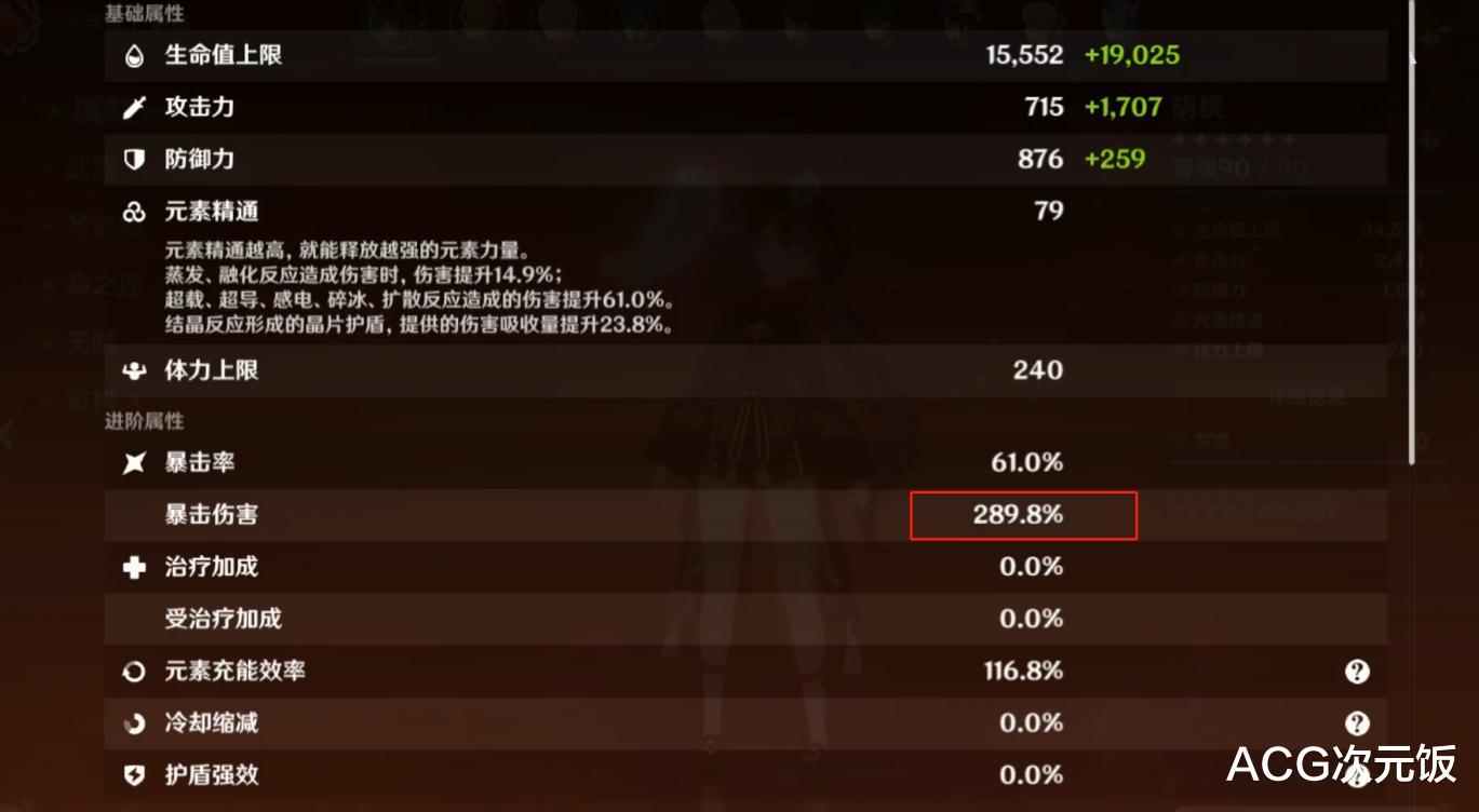 原神|氪金百万的原神账号长啥样？近290爆伤的胡桃，暴击率60以上