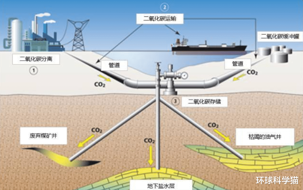 火星|40年最热！46度高温或现希腊，专家：地球崩溃，或仅5国适合生存
