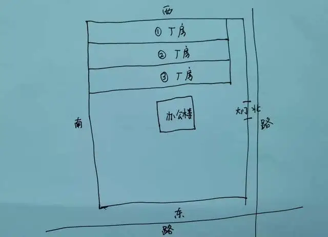 办公室|看了这篇文章，你才明白风水是科学！先生讲案例