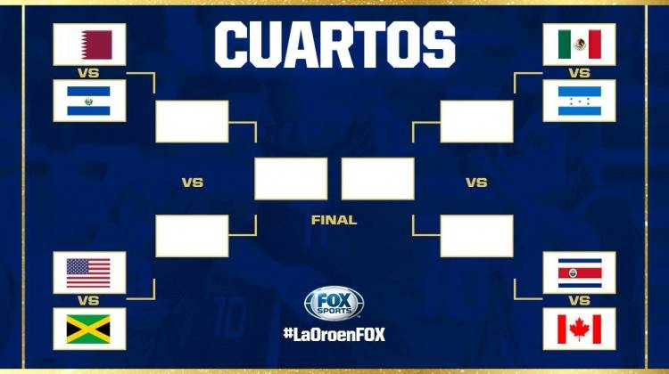 嘉岷小姐姐|金杯赛8强对阵:卡塔尔战萨尔瓦多 美国VS牙买加