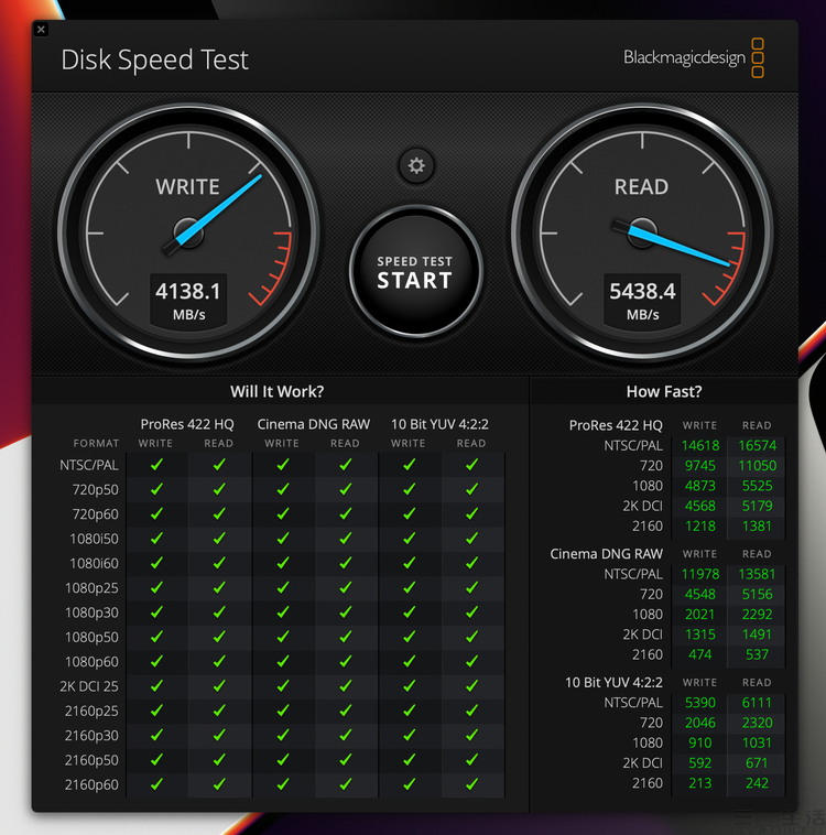 RTX2060|用过MacBook Pro后，我们体会到了苹果的\可怕\