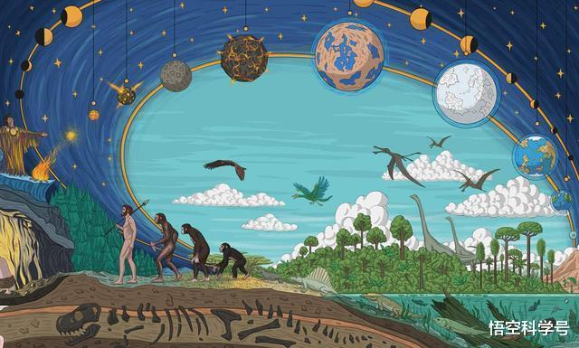 隔离 西方和东方的人体，哪个部位不同？为何没发生生殖隔离？