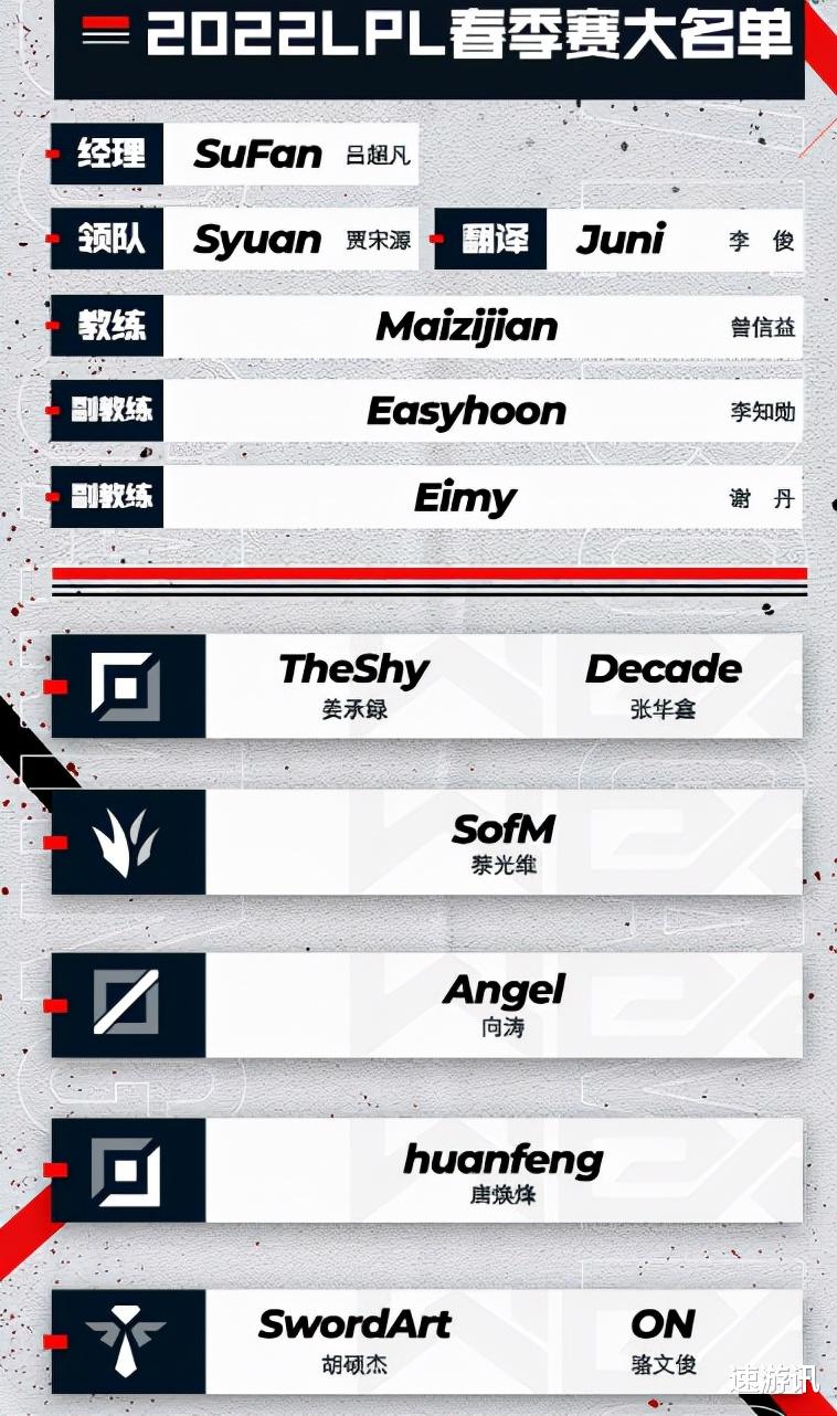 |终于回来了！TheShy结束隔离正式归队！WBG全神班集结完毕