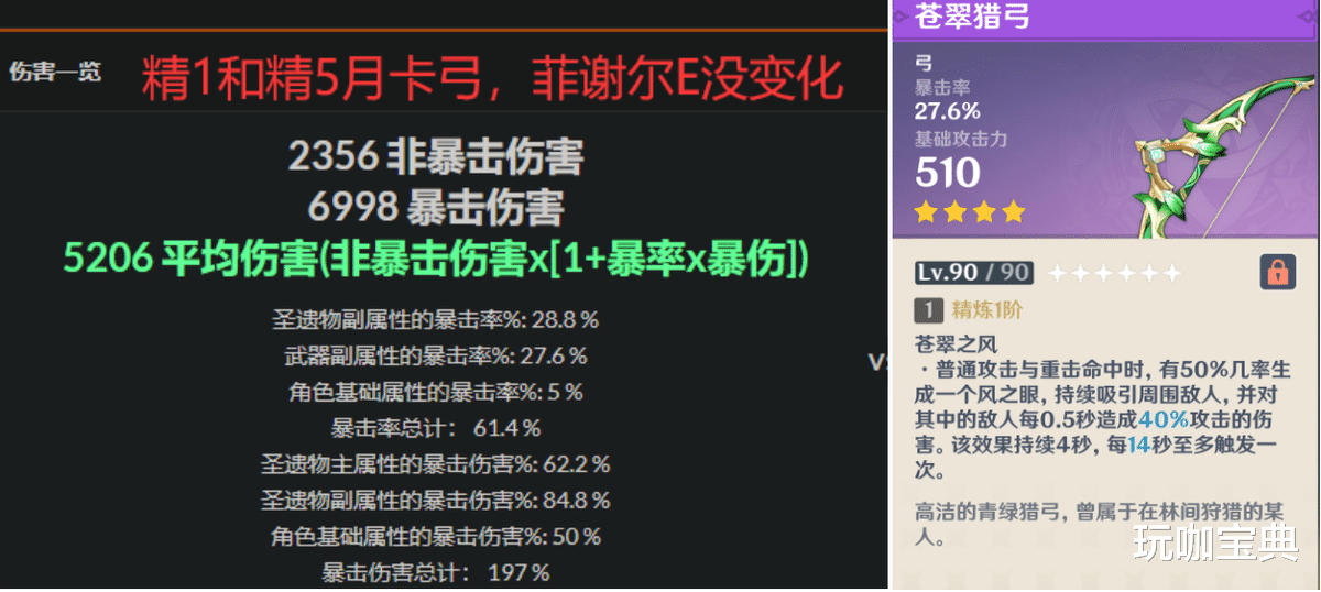 原神|原神：暗巷，幽夜，天空之翼，冬极白星，绝弦谁是皇女最强弓？