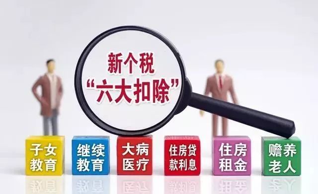 个人所得税|用好这六大个税专项扣除，不仅租房能抵税，月薪过万都不用交税！