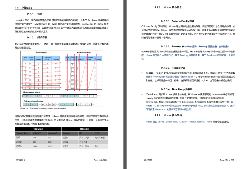 液晶显示器|阿里内部发布最新版Java进阶笔记，金三银四看这份文档就够了