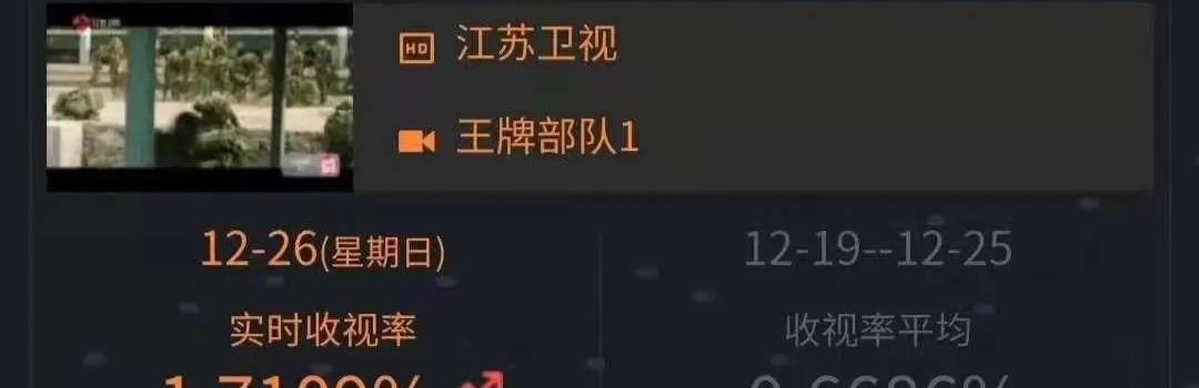 李尚顺|趋于完美的顾一野也有短板，赵红樱看得清清楚楚，也说得明明白白