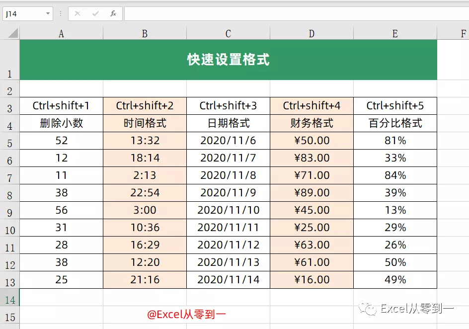 C++|Excel中Ctrl键的18种用法，个个都能独当一面