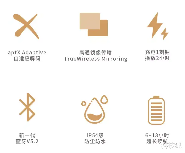 红米手机|年度最全耳机推荐，这样买准没错