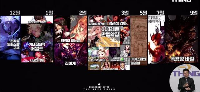 巴卡尔|DNF未来更新:3月110级,9月巴卡尔,2月狙击回归