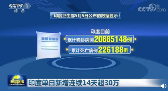 小草瞎操心 疫情难困？世卫报告印度疫情已向周边扩散，多国求援国际社会