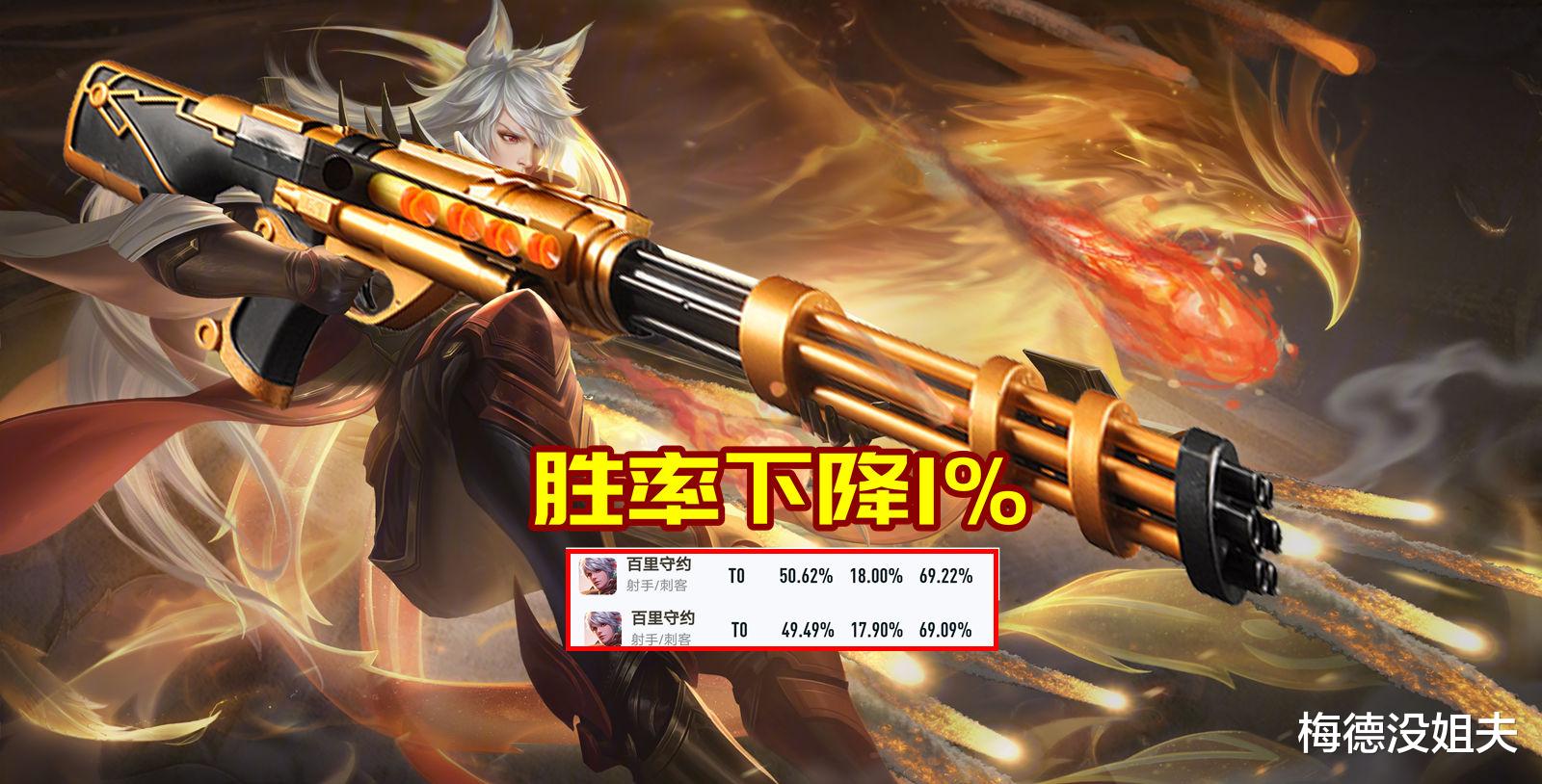 刺客信条|百里守约3削6次：狙不动，狙不中，也狙不痛了