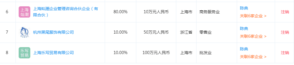 黑尾酱|李诞的毁灭史：和黑尾酱的故事远比你想的更恶劣！