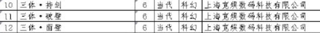 三体|《三体》动画备案公开，3单元18集讲第2部内容，艺画开天它开动了