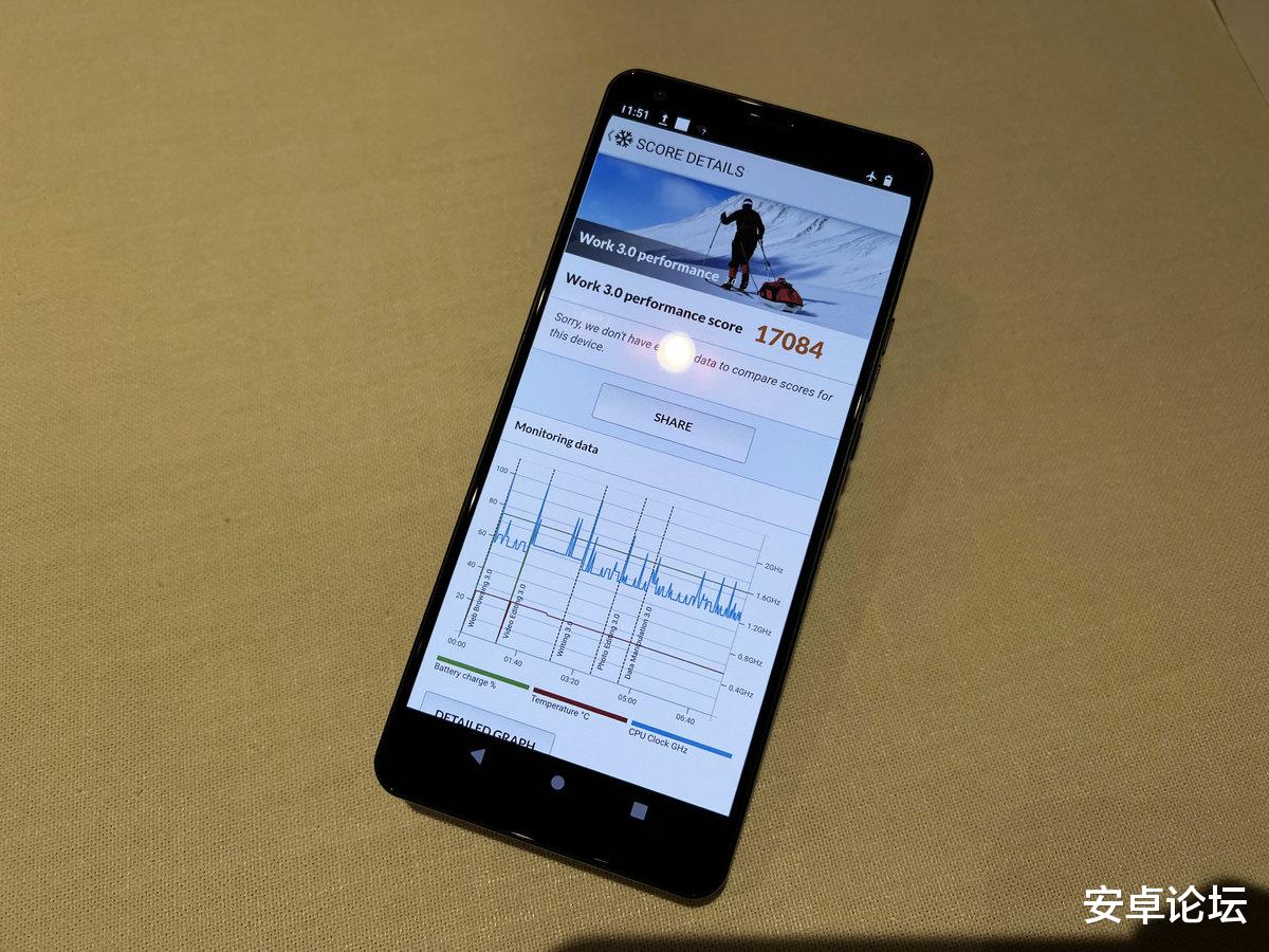网贷|安兔兔超百万还更“冷静”,骁龙8 Gen1首发性能评测