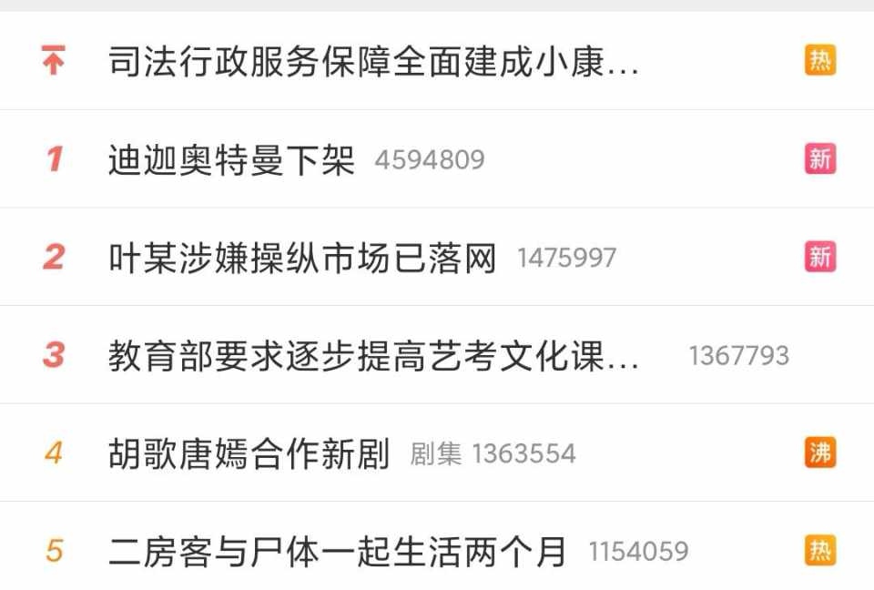 迪迦·奥特曼|《迪迦奥特曼》全网下架,25周年太讽刺,还有光可以相信吗?