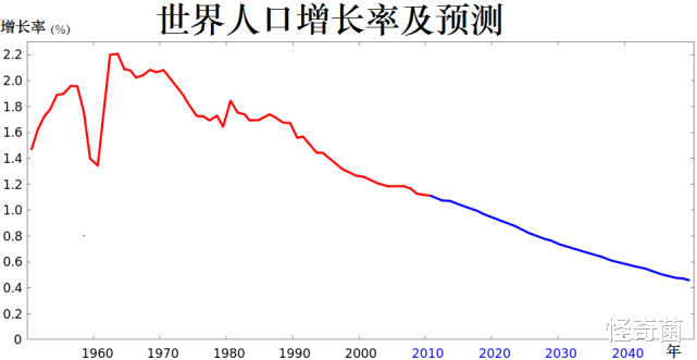 星团 黑暗森林法则是不是真的？人类向宇宙“呼喊”会遭到攻击吗？