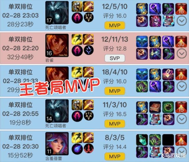 打野|打野bo禁赛期疯狂rank,王者局连胜mvp,太猛让高层难做!