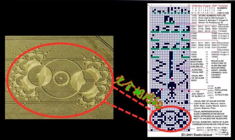 金字塔 异星人的黑幽默,星际之门拯救史前人类,人类还能相信历史吗?