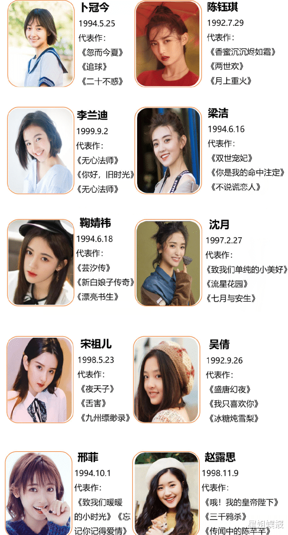 梁洁|作品播放量超130亿，实绩比赵露思还强，在90后小花里她却排不上号