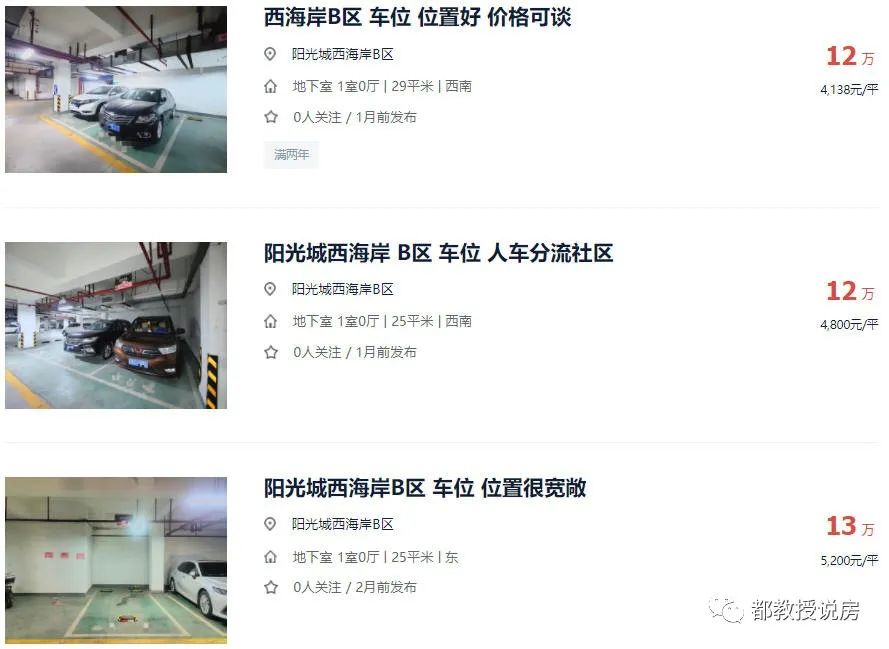 上海市|福州楼市案例剖析：二手车位不值钱，捆绑销售得亏多少？
