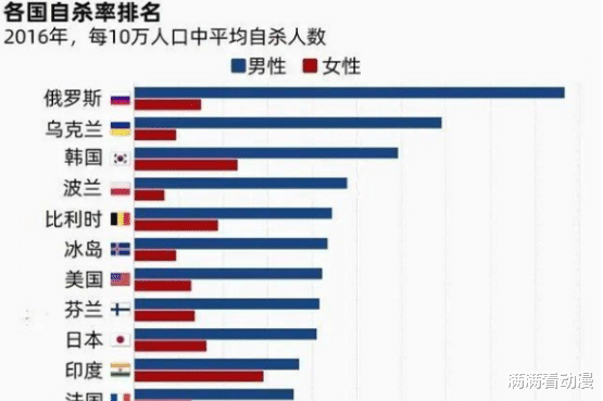 acgn漫评|俄罗斯禁播大IP动漫，原因你猜不到
