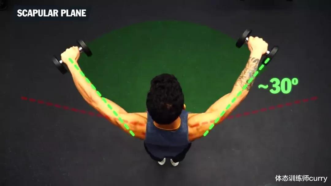 肠胃|想要快速把“肩”练宽、练饱满?这4个技巧必须掌握!