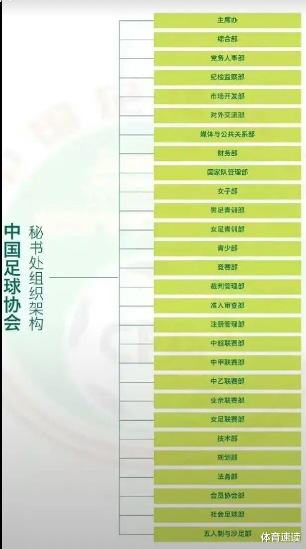 中超|瞧不起谁呢?身价2000亿的江苏首富拒绝接手江苏队:中超太不规范