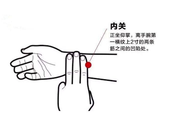 吕中医说|人体这8个穴位大有益处，医生来不及对你讲，建议收藏