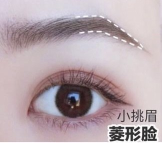 贷款 最流行的6款眉毛,你的脸型适合哪一款?