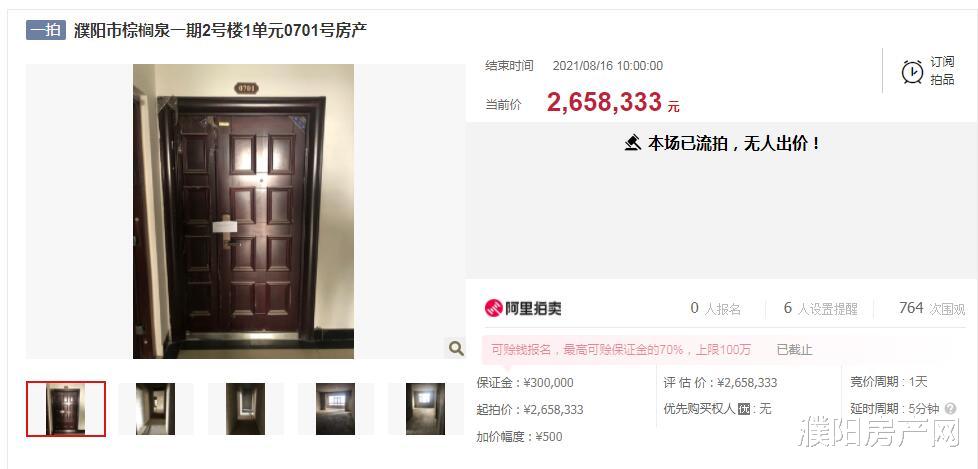 流拍|濮阳6套法拍房因“无人出价”全部惨遭流拍！