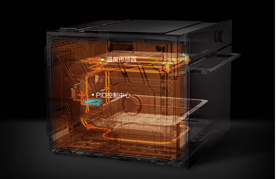 齊大圣|「2021年万字盘点」微蒸烤一体机选购攻略及推荐清单