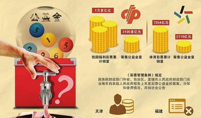 大学|这些鲜为人知的专业，报考人数少，竞争也不强，就是有些“奇葩”